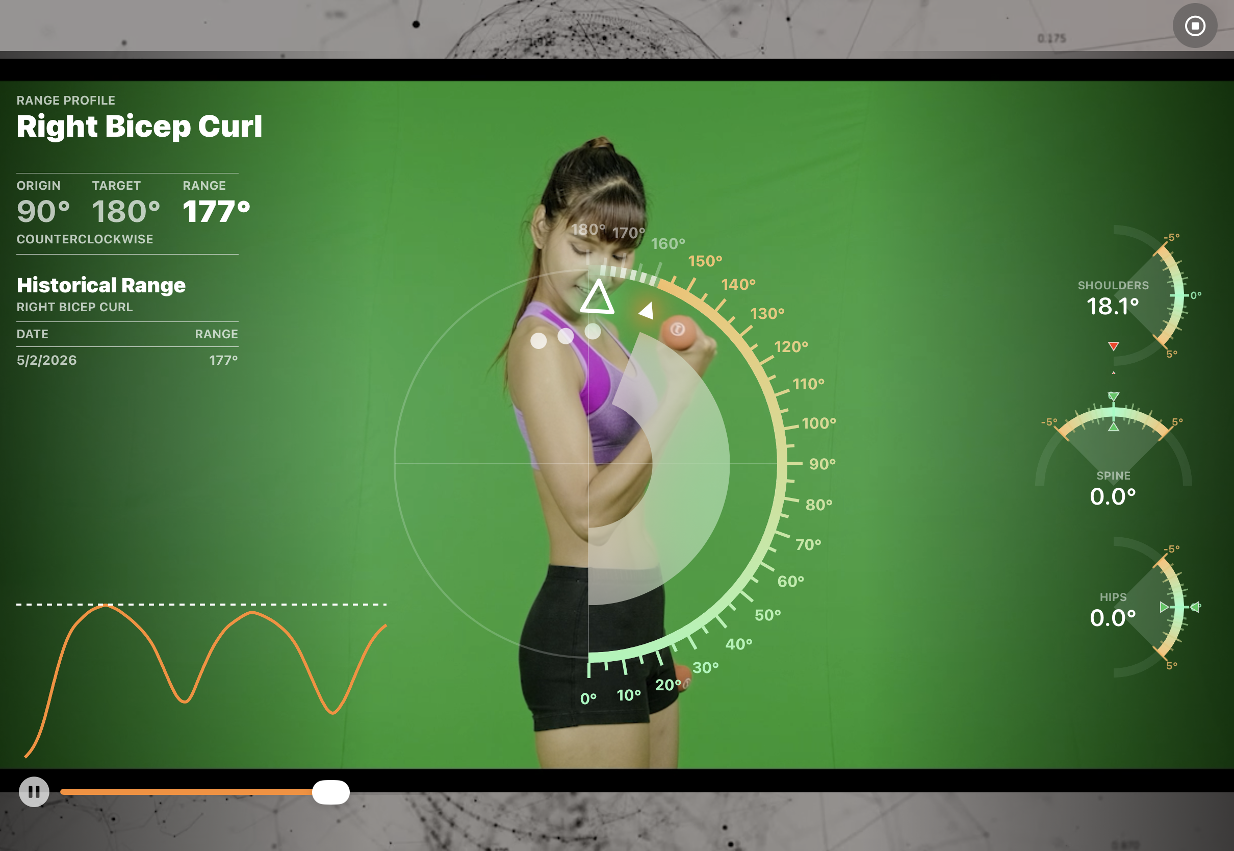 Range of motion goniometer with timeline in FitsPro
